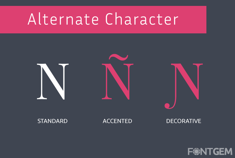 typography alternate character glyph