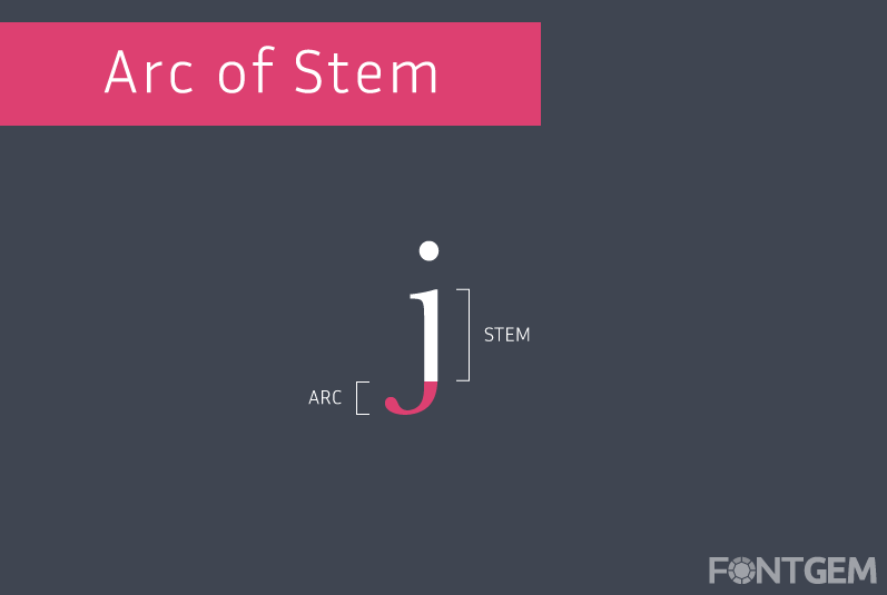 typography element arc of stem