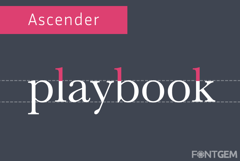 typography element ascender