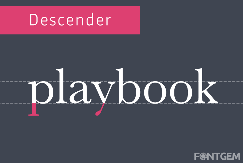 typography element descender