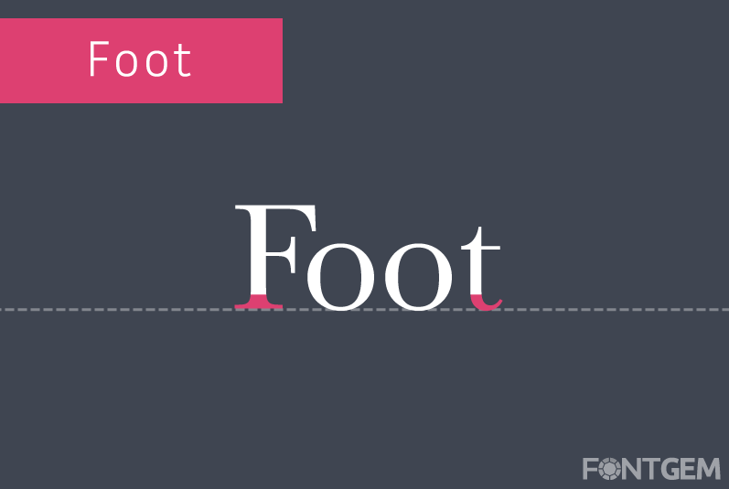 typography element foot