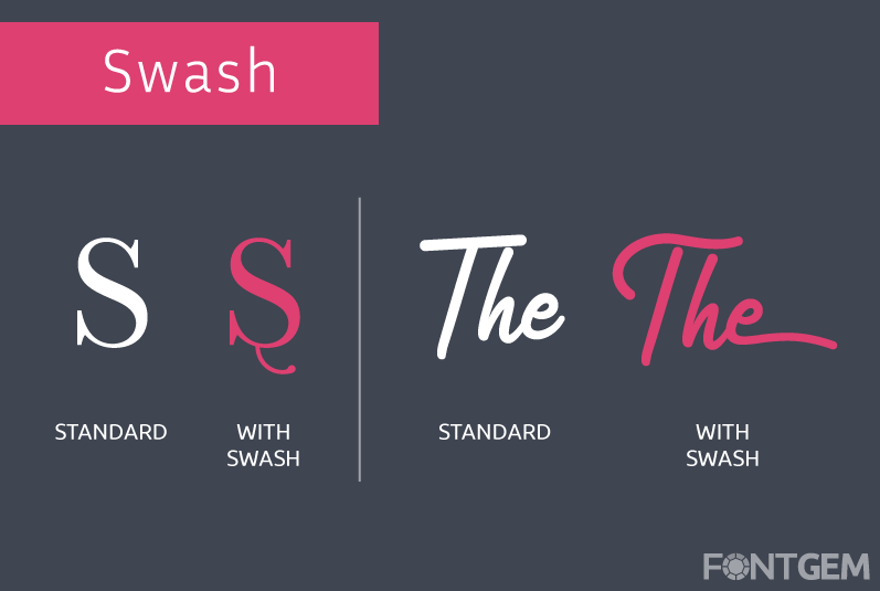 typography element swash